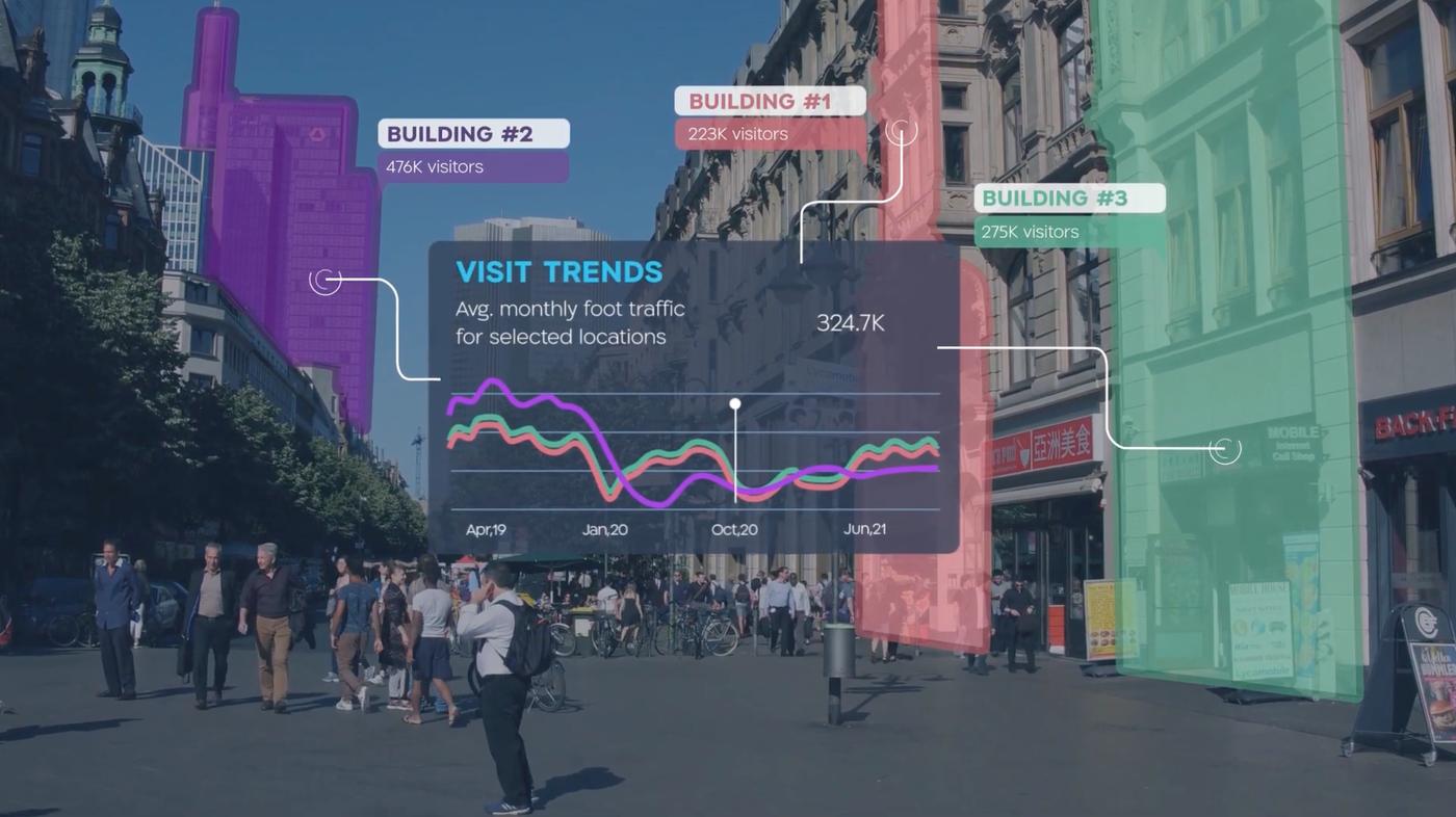 A street scene with buildings highlighted and a footfall-trend chart overlaid &mdash; an illustration of location analytics