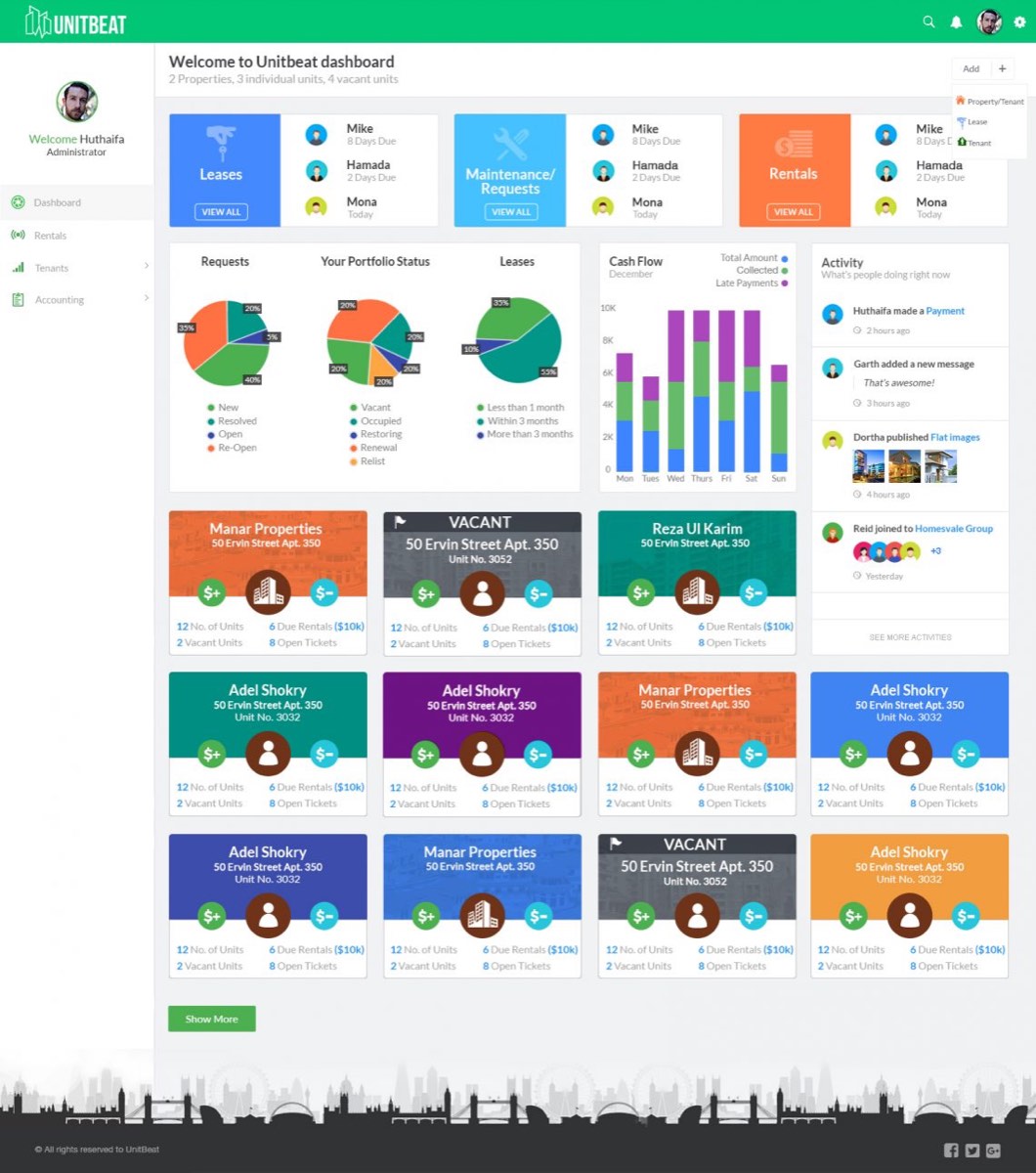 A product interface built by Fluvius, showing a scheduling and analytics view