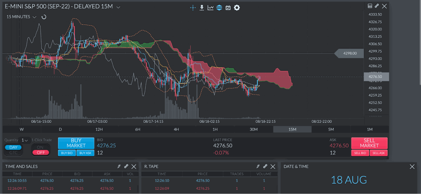 Trading-education back office — screen 6