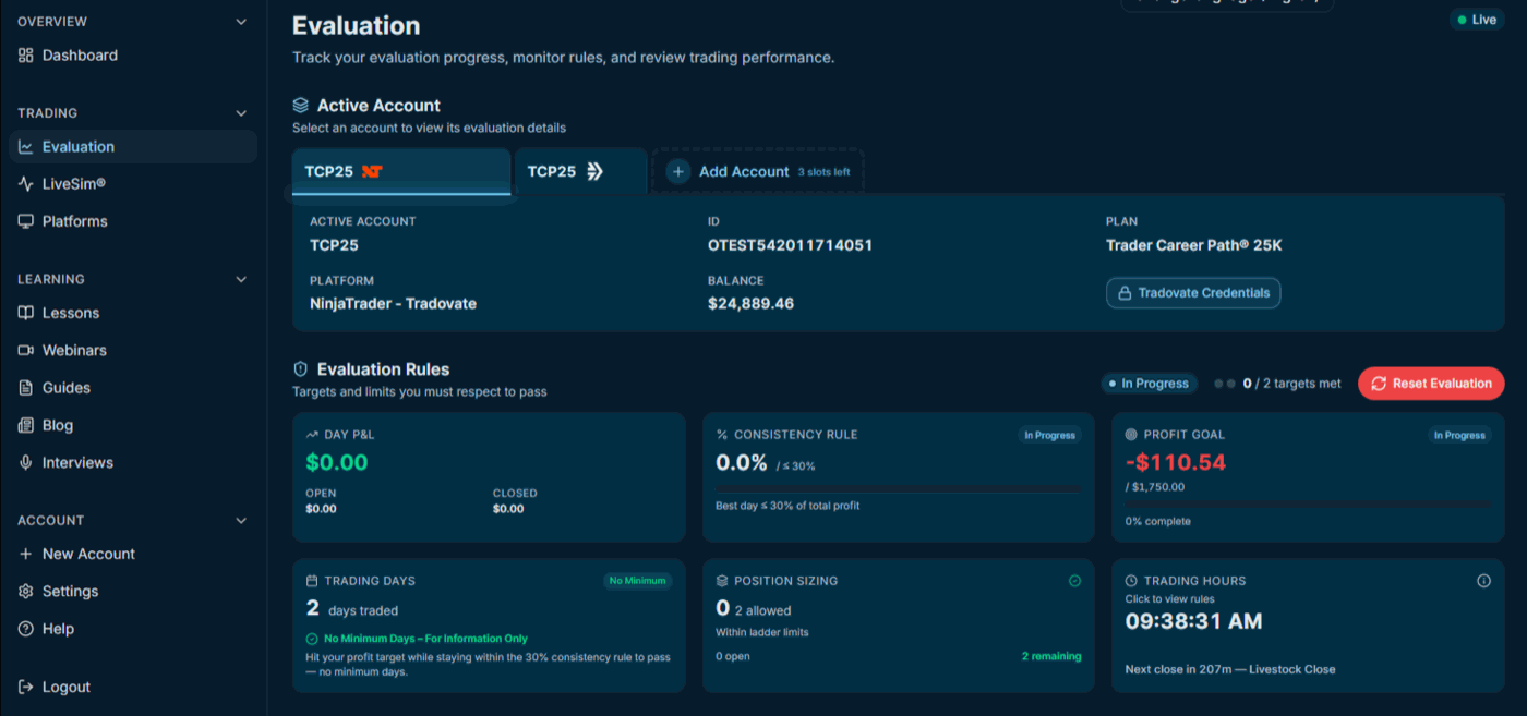 Evaluation screen: the active account, its plan and balance, and the evaluation rules — day P&L, consistency rule, profit goal, trading days, position sizing and trading hours