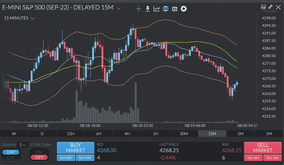 Web-based trading platform — screen 4